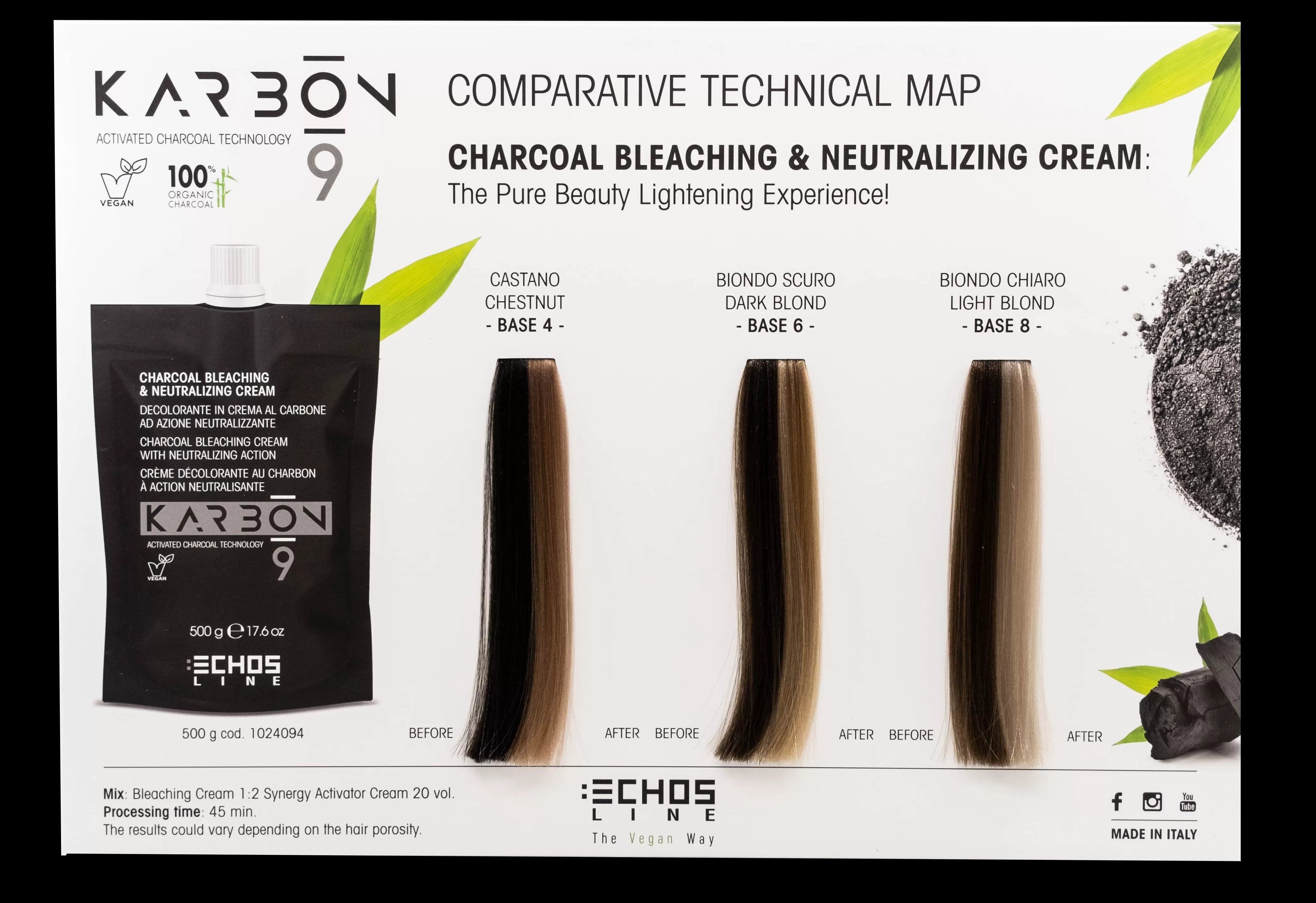 Support technique avec mèche gamme Charbon Karbon9