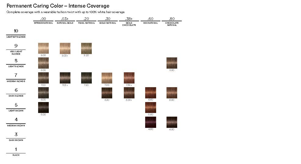 INDOLA PCC Intense Coverage 9.2+ Blond Très Clair Perlé 60ml